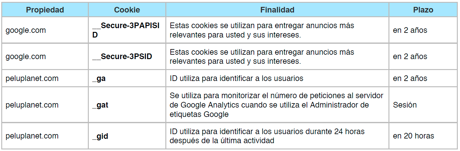 cookies_analiticas_2.png