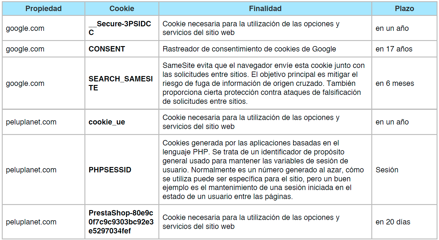 cookies_tecnicas_y_funcionales_1.png